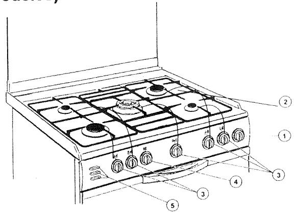 SAUTER LC 800 C - CARACTERISTIQUES DIMENSIONNELLES DES CUISINIERES - 2