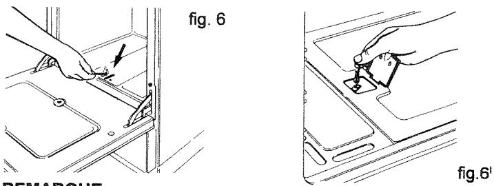 fig. 6 REMARKOUT fig.6'