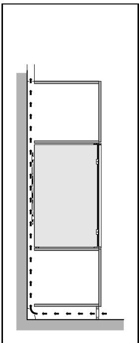 SAUTER SFVA 22 - Dimensions d'encastrement et ventilation de l'appareil - 2