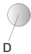SAUTER SHD 901 B - - DESCRIPTION DES COMMANDES - 4
