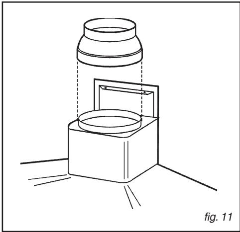 SAUTER SHD 901 B - - Filtering mode - 1