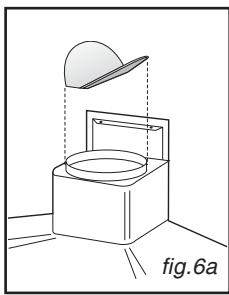 SAUTER SHD 901 B - Warning - 5