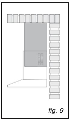 SAUTER SHD 901 B - Conseil - 1