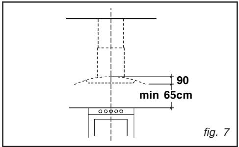 SAUTER SHD 987X - Conseil - 1