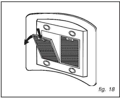 SAUTER SHD 987X - - Replacing the charcoal filter (fig.19) - 1