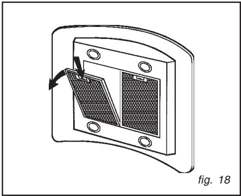 SAUTER SHD 987X - • Démontage du filtre à charbon (fig.19) - 1