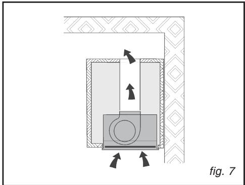 SAUTER SHG 86 BF1 - - Filtering mode - 5