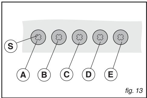 SAUTER SHG 89 WF1 - Models SHG89 and SHG879 - 2