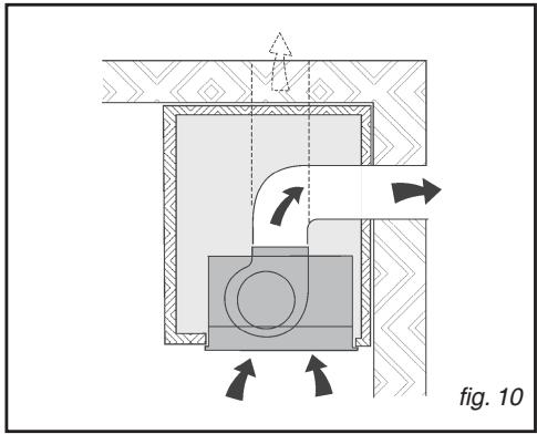 SAUTER SHG 89 WF1 - Warning - 1