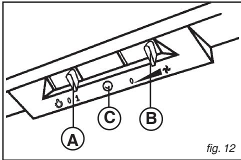 SAUTER SHG 89 WF1 - Models SHG89 and SHG879 - 1