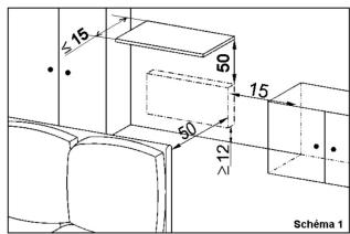SAUTER FORLANE - Preconisations d'installation : - 1