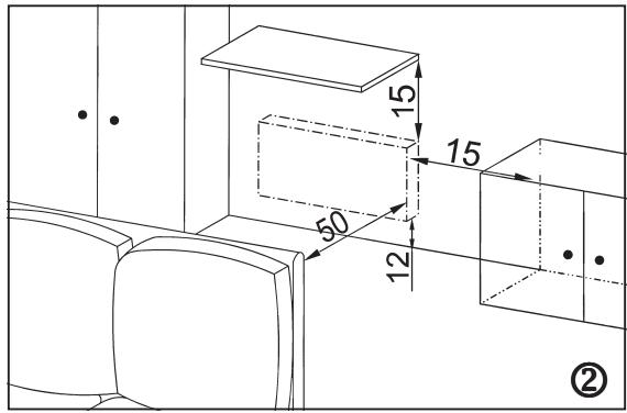 SAUTER LUCKI - 1) Où installer l'appareil ? ① ② - 2