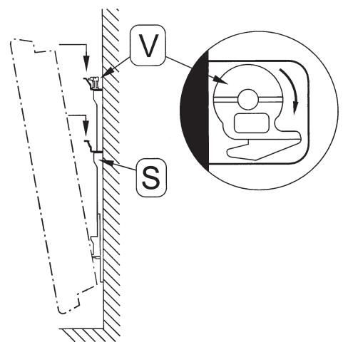 SAUTER LUCKI - 2-1) Hoe maakt u uw apparaat vast ? - 2