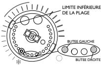 SAUTER SANTIAGO - I/ Gebruikstips - 6