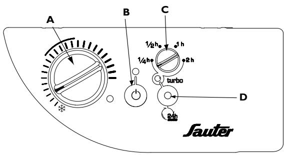 A B C 1/2h 1h 1/4h 2h turbo D 2h Sauter