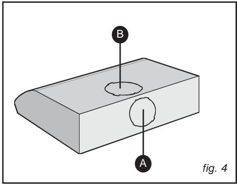 SAUTER SHC 626 BF1,  SHC 626 WF1 - Ducting mode - 1