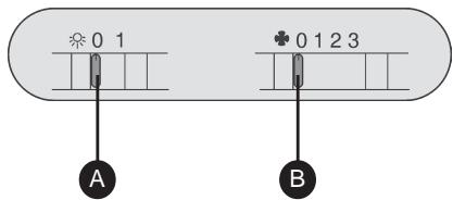 SAUTER SHC 626 BF1,  SHC 626 WF1 - - Modèles SHC621 - SHC623 - SHC626 (Fig. 12): - 1