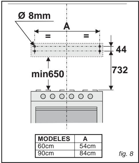 SAUTER SHC 626 BF1,  SHC 626 WF1 - Attention - 2