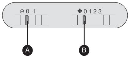 SAUTER SHC 626 WF1 - - Modèles SHC621 - SHC623 - SHC626 (Fig. 12): - 1