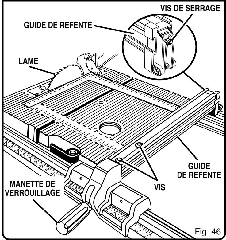 RYOBI BT3100-1 - AVERTISSEMENT : - 3
