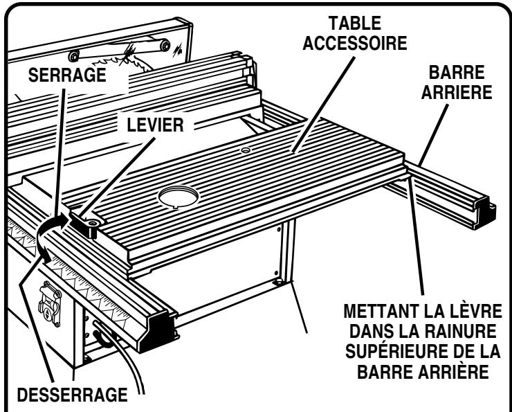 RYOBI BT3100-1 - AVERTISSEMENT : - 1