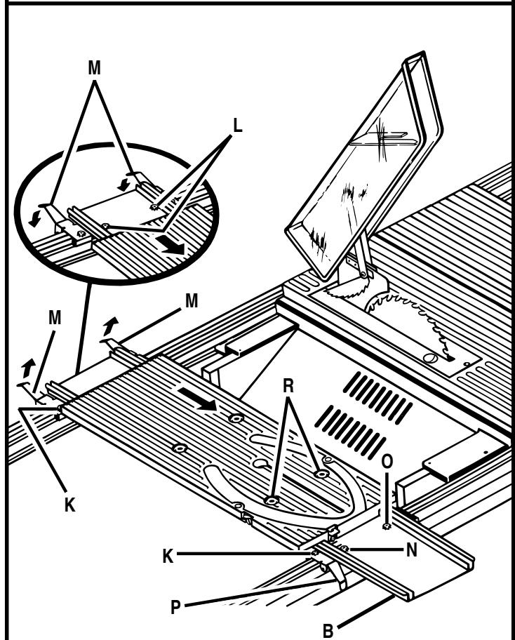 RYOBI BT3100-1 - Huit vis sont visibles sur la base de la table d'onglet (B). - 2