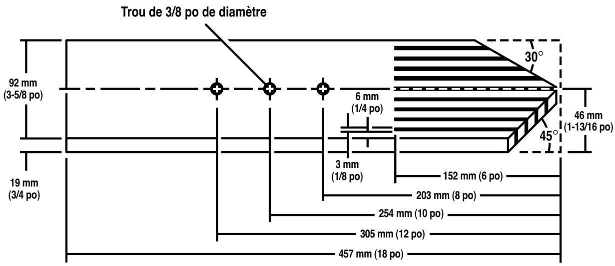 RYOBI BT3100-1 - AVERTISSEMENT : - 2