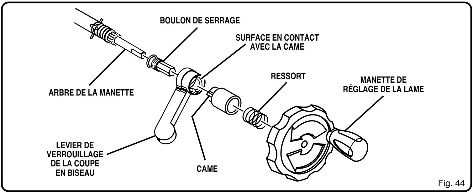 RYOBI BT3100-1 - MÉCANISME D'INCLINAISON/RELEVEMENT - 2