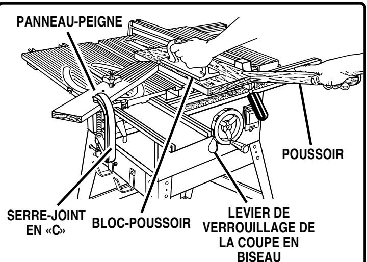 RYOBI BT3100-1 - AVERTISSEMENT : - 1