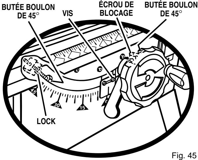 RYOBI BT3100-1 - AVERTISSEMENT : - 2