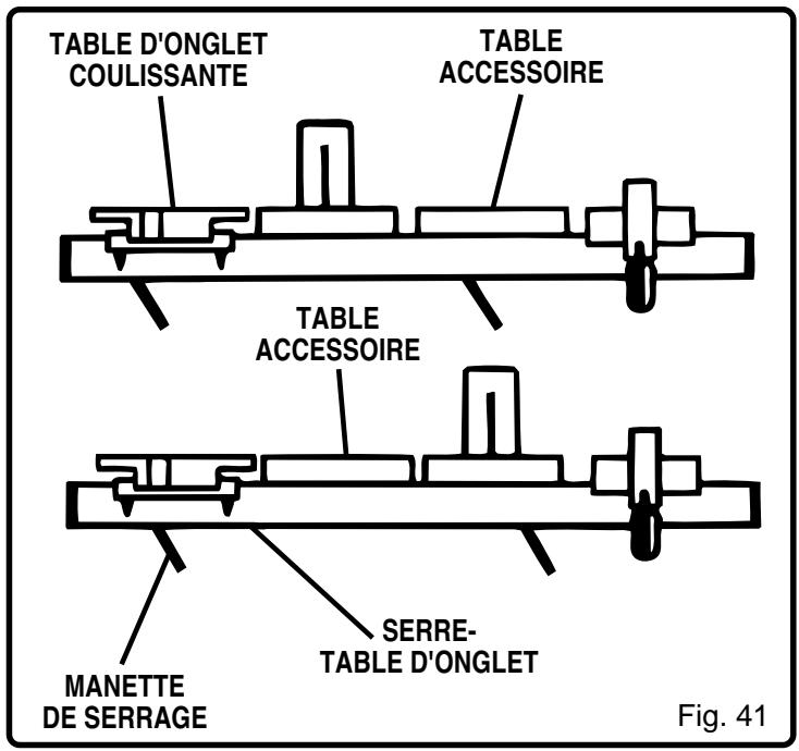 RYOBI BT3100-1 - AVERTISSEMENT: - 1