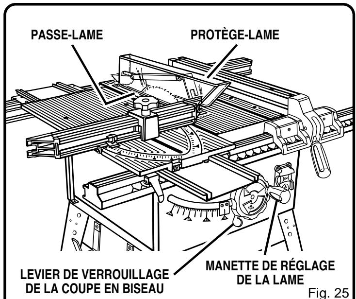 RYOBI BT3100-1 - AVERTISSEMENT: - 1