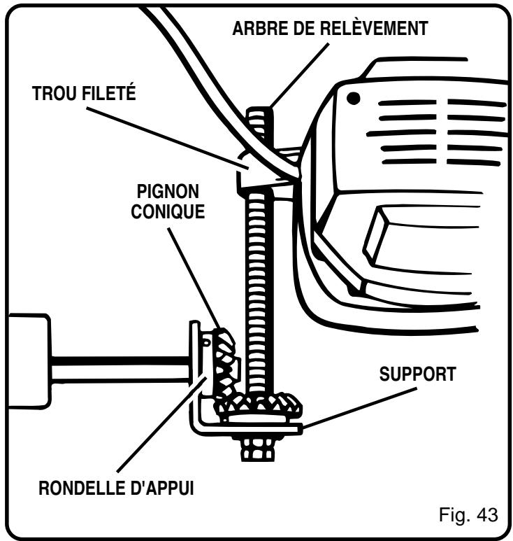 RYOBI BT3100-1 - MÉCANISME D'INCLINAISON/RELEVEMENT - 1