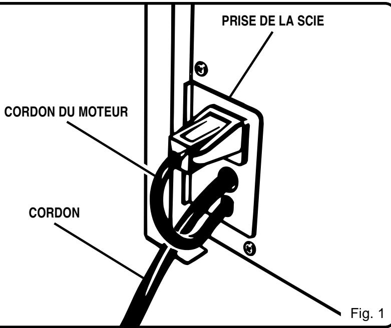 RYOBI BT3100-1 - INSTRUCTIONS DE MISE À LA TERRE - 3