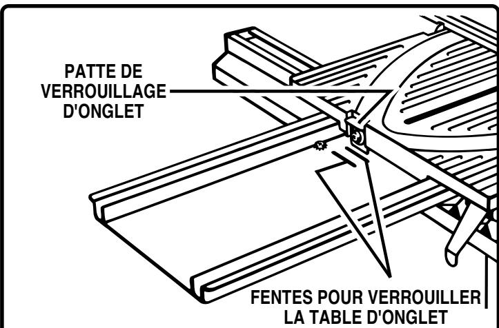 RYOBI BT3100-1 - AVERTISSEMENT : - 1