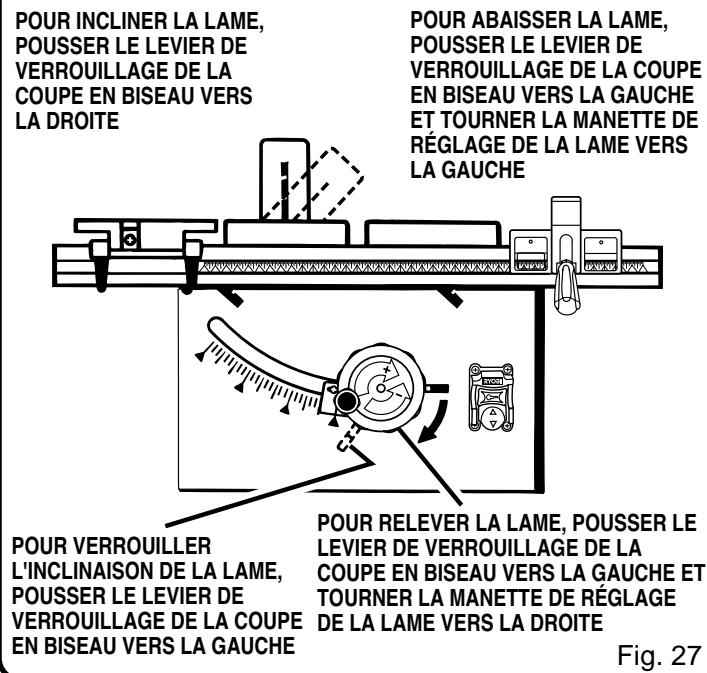 RYOBI BT3100-1 - AVERTISSEMENT: - 3