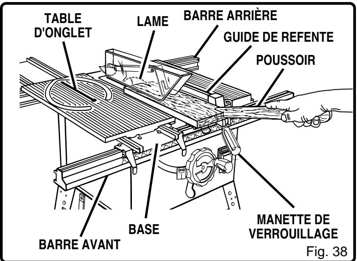 RYOBI BT3100-1 - AVERTISSEMENT : - 2