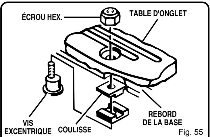 RYOBI BT3100-1 - RéGLAGE DE LA BUTÉE RAPIDE - 1