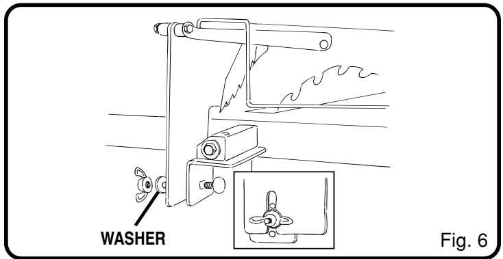 RYOBI BTS10 - AVERTISSEMENT: - 1