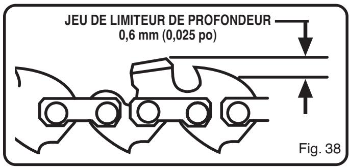 JEU DE LIMITEUR DE PROFONDEUR 0,6 mm (0,025 po) Fig. 38