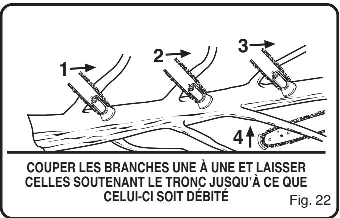 COUPER LES BRANCHES UNE À UNE ET LAISSER CELLES SOUTENANT LE TRONÇ JUSQU'À CE QUE CELUI-CI SOIT DÉBITÉ Fig. 22