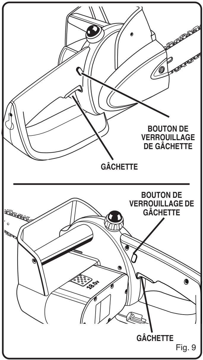 BOUTON DE VERROUILLAGE DE GÂCHETTE GÂCHETTE BOUTON DE VERROUILLAGE DE GÂCHETTE 18.0V GÂCHETTE Fig. 9