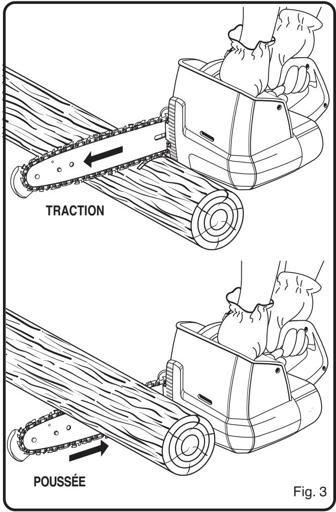 TRACTION POUSSÉE Fig. 3