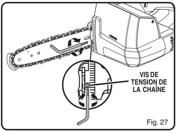VIS DE TENSION DE LA CHAÎNE Fig. 27
