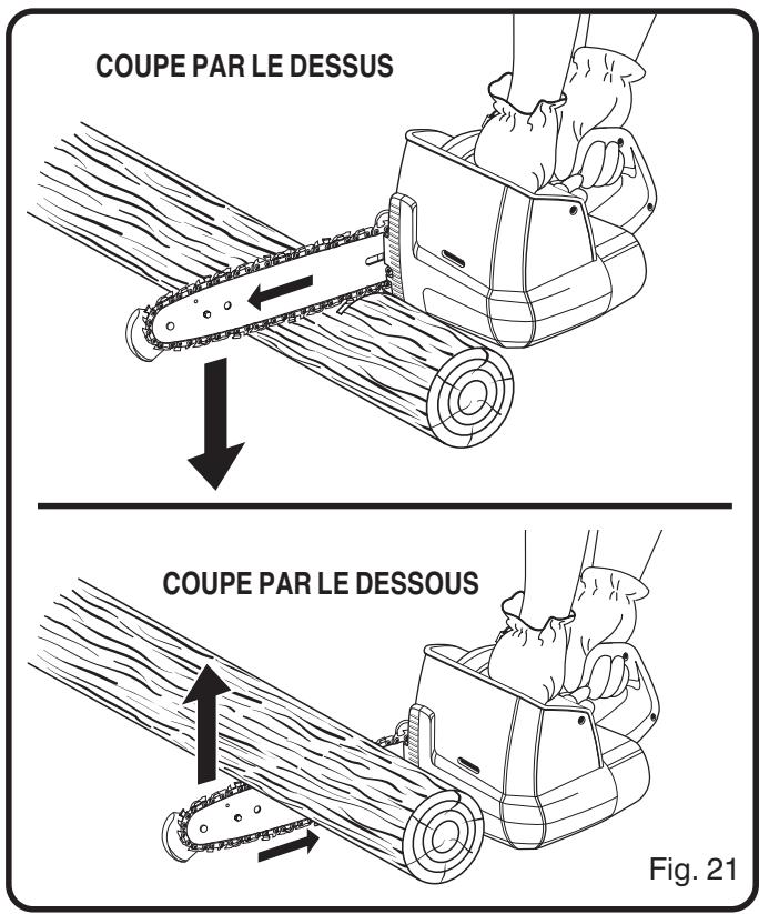 COUPE PAR LE DESSUS COUPE PAR LE DESSOUS Fig. 21