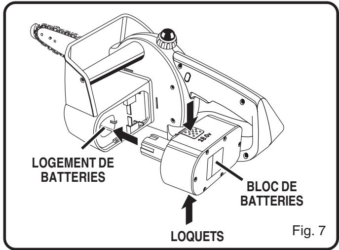 LOGEMENT DE BATTERIES BLOC DE BATTERIES LOQUETS Fig. 7