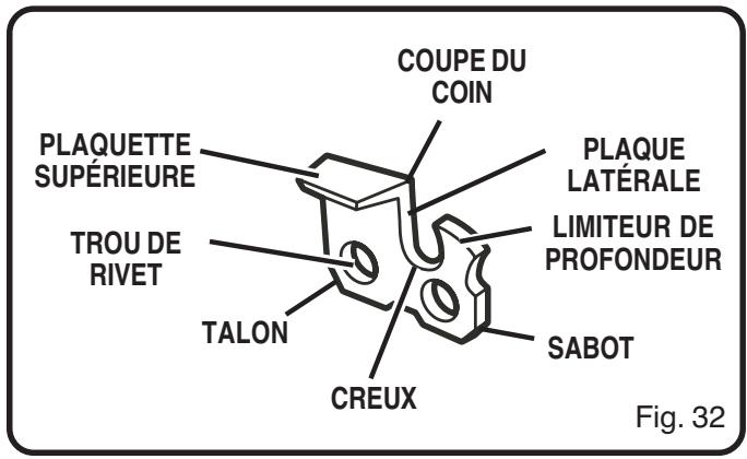 COUPE DU COIN PLAQUETTE SUPÉRIEURE PLAQUE LATÉRALE TROU DE RIVET LIMITEUR DE PROFONDEUR TALON CREUX SABOT Fig. 32