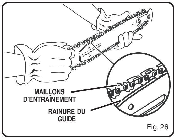 MAILLONS D'ENTRAÎNEMENT RAINURE DU GUIDE Fig. 26