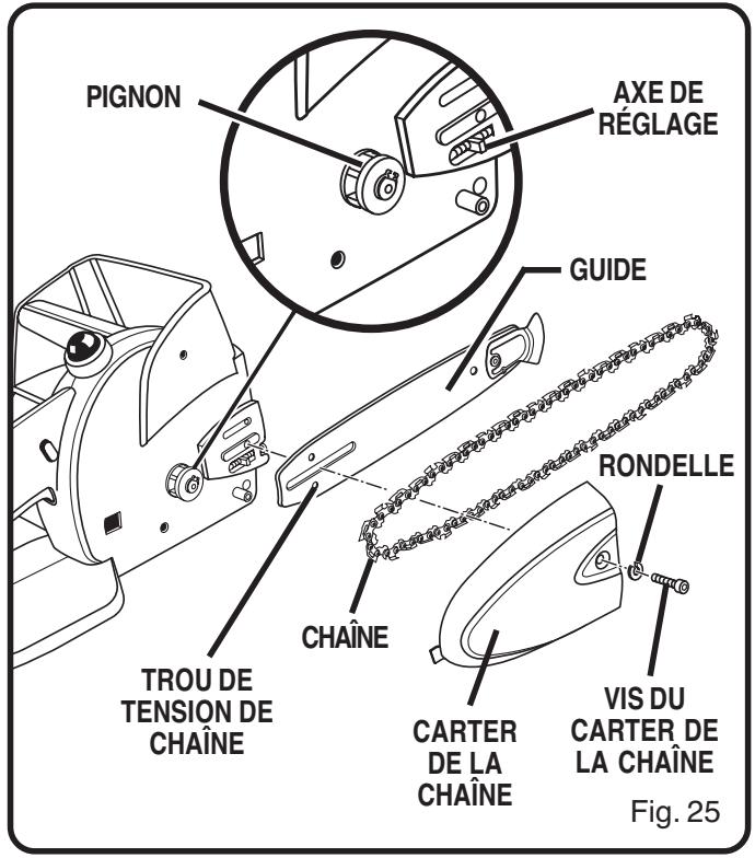 PIGNON AXE DE RÉGLAGE GUIDE RONDELLE TROU DE TENSION DE CHAÎNE CHAÎNE CARTER DE LA CHAÎNE VIS DU CARTER DE LA CHAÎNE Fig. 25