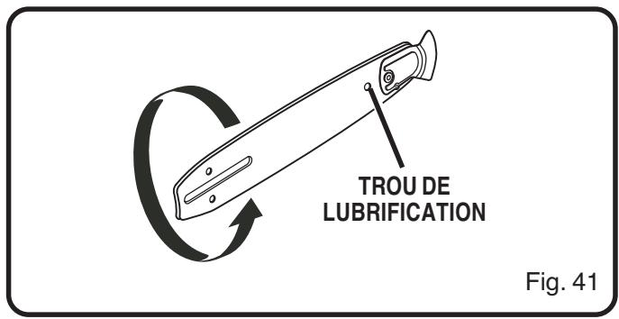 TROU DE LUBRIFICATION Fig. 41